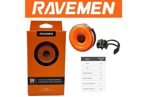 Блималка задня Ravemen CL05